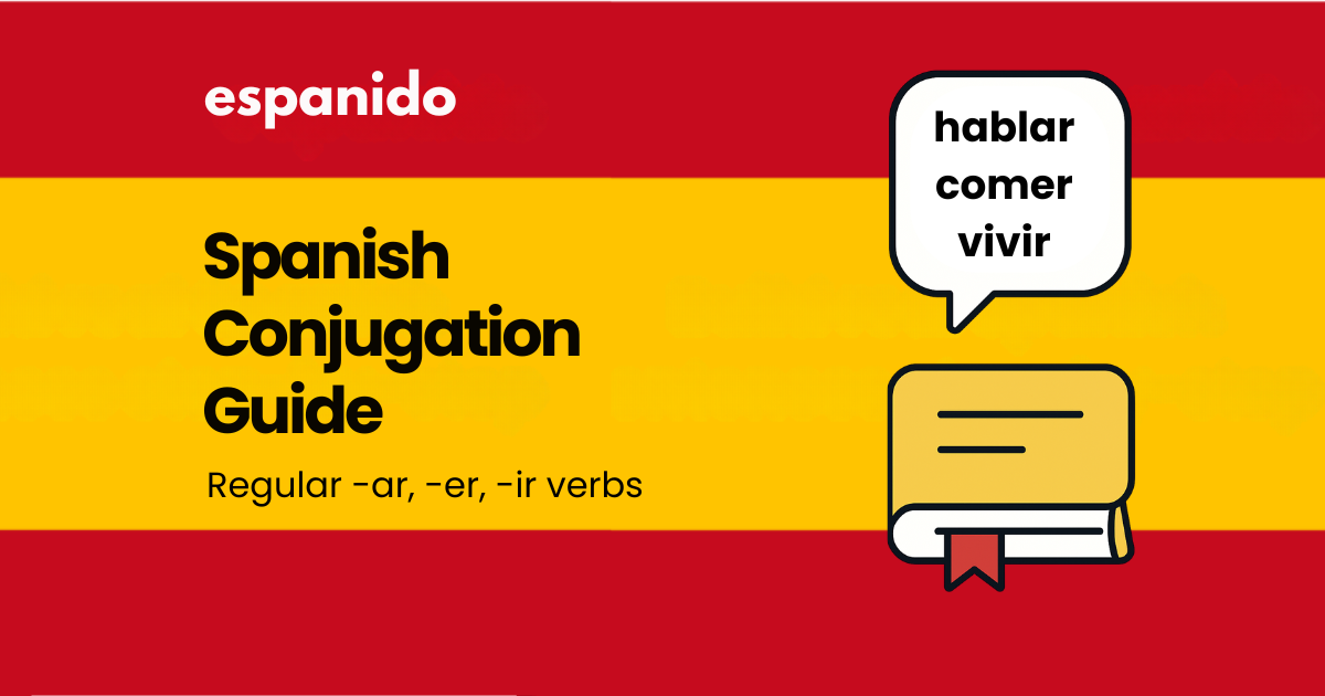 Comer Verb Conjugation | Present, Preterite, Subjunctive