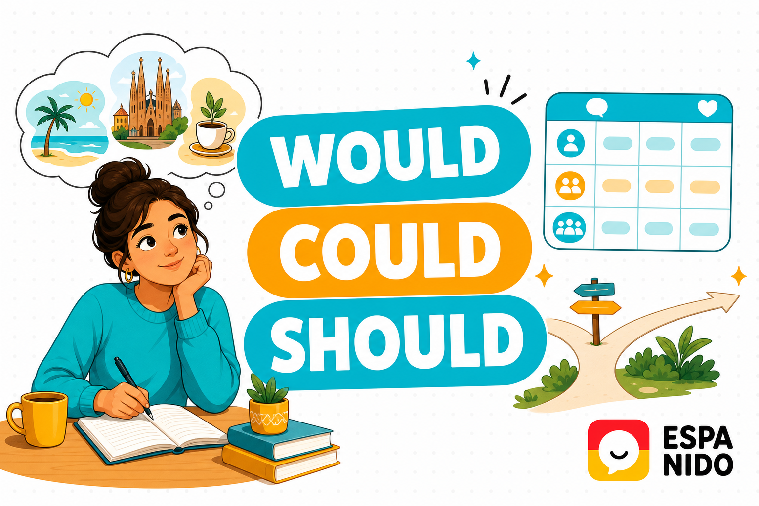 Student learning how to use the conditional tense in Spanish with would, could, and should examples