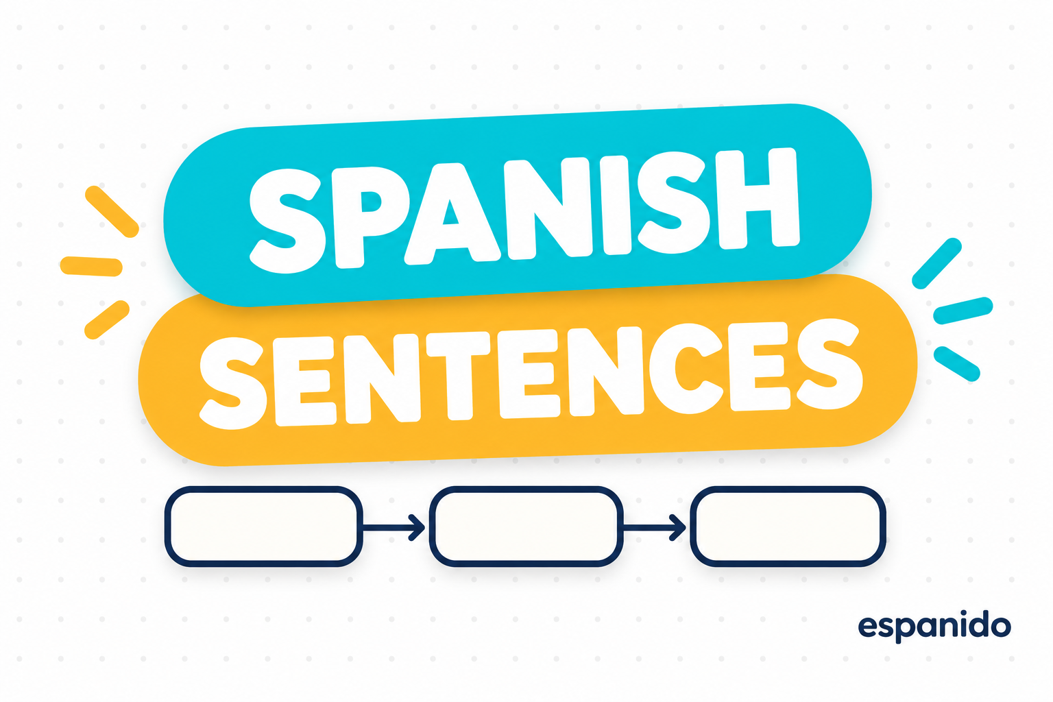 Spanish sentences on turquoise and yellow word cards