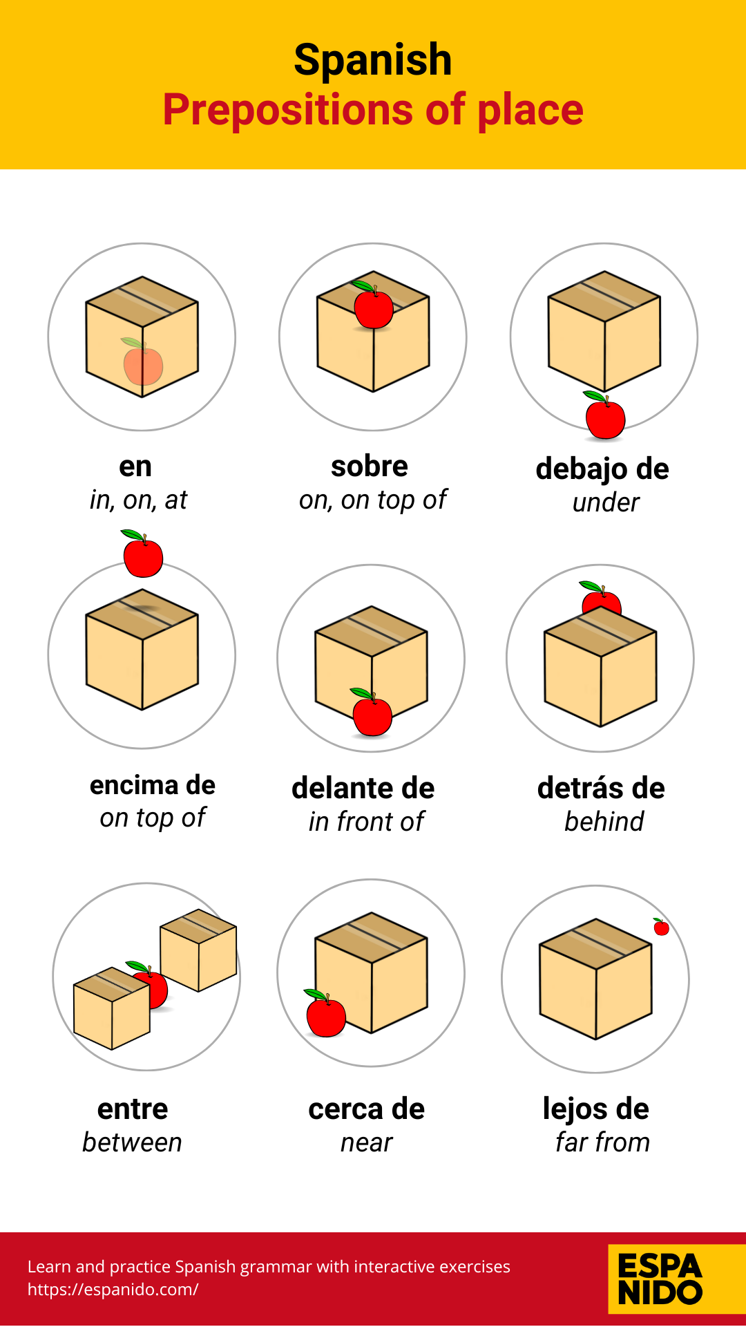 Spanish Prepositions Complete Guide With Examples Practice Spanish Prepositions Complete Guide With Examples Practice