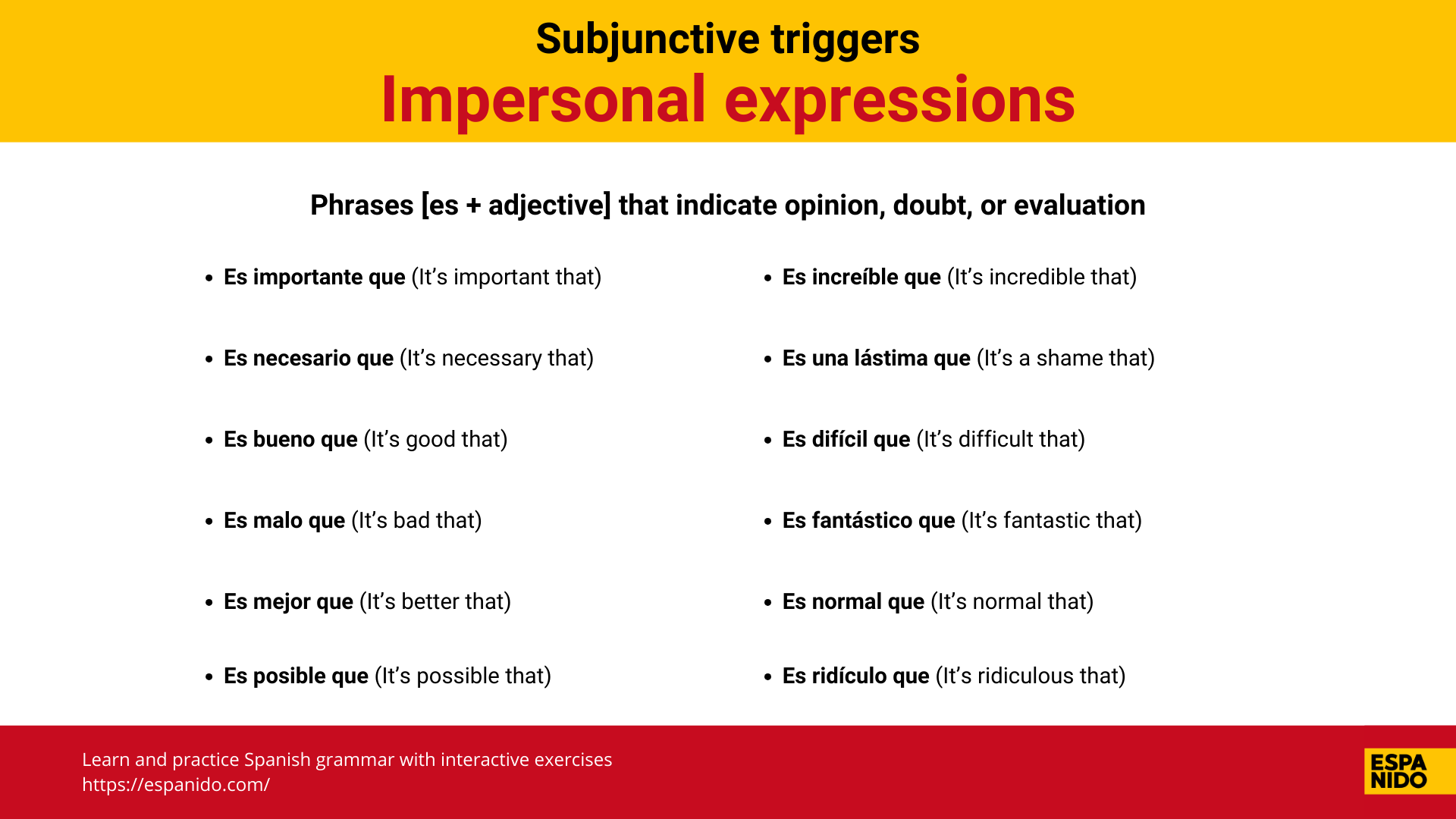 Spanish subjunctive triggers featuring impersonal expressions. Highlights phrases like 'Es importante que' (It’s important that), 'Es necesario que' (It’s necessary that), and 'Es una lástima que' (It’s a shame that). A resource from Espanido for Spanish learners to improve fluency and grammar understanding.